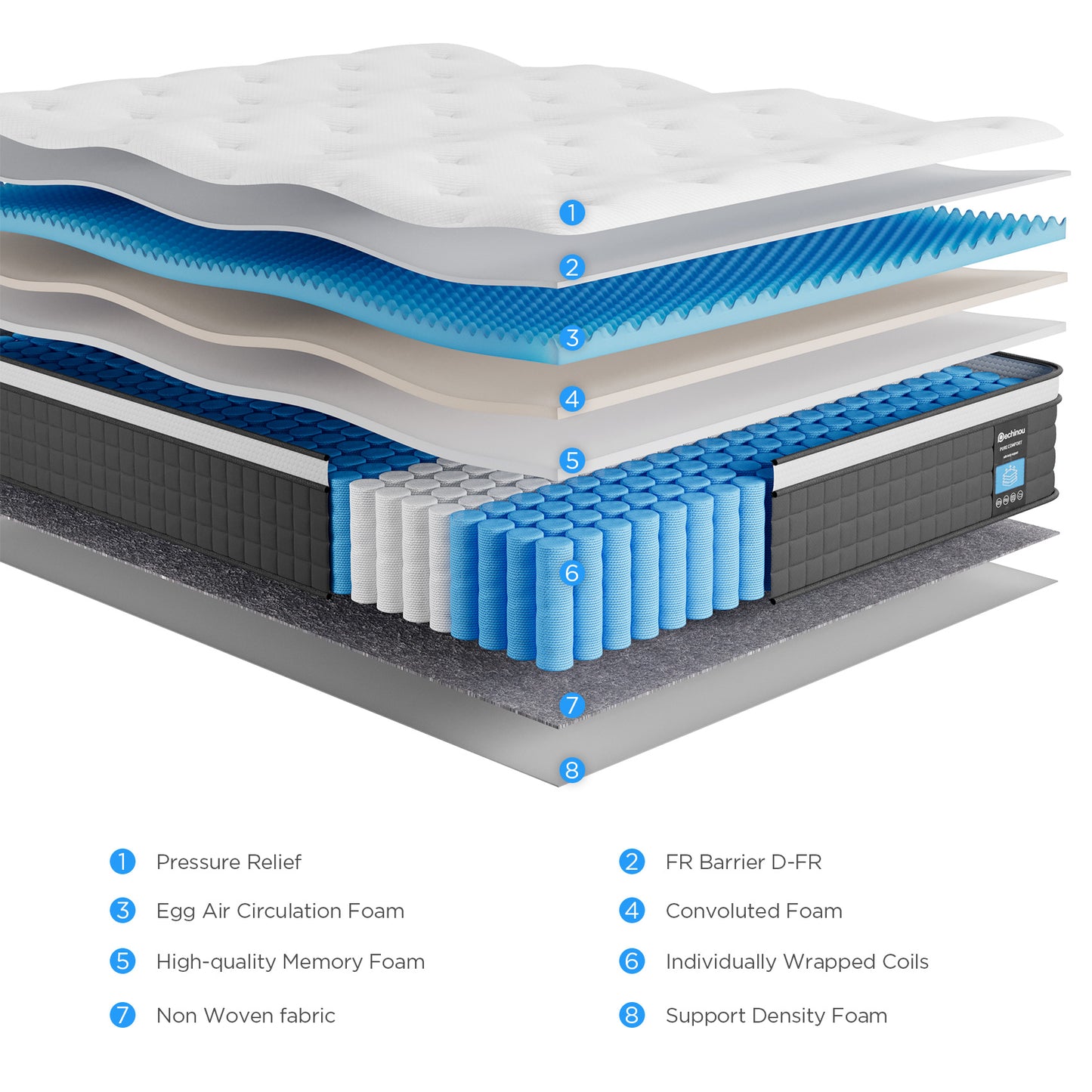 Pechinou Classic Hybrid Mattress, CertiPUR-US, ZG04