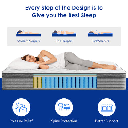 Mubulily Hybrid Mattress, CertiPUR-US, ZG003