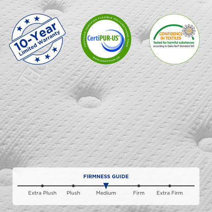 Mubulily Medium Hybrid Mattress in a Box, with Memory Foam and Pocket Coils, CertiPUR-US, ZG001